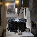 Custom PCD ET Made to Order Riviera Wheels RF108