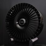 Riviera Forged FG3 24x10 Gloss Black